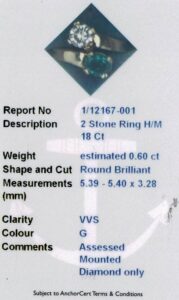 18ct Yellow Gold 0.60ct Diamond 0.55ct Emerald Ring