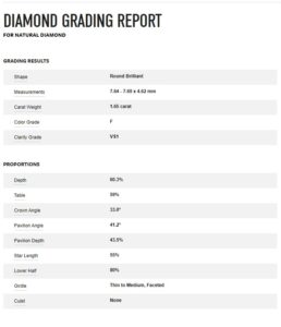 Platinum 2.36ct Diamond Three Stone Ring