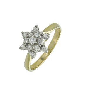 18ct Yellow Gold 0.25ct Diamond Cluster Ring