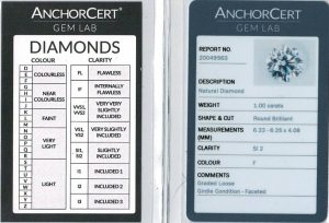 Platinum 1.45ct round Diamond halo ring